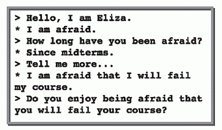 A conversation with ELIZA. (source: knowledgeillusion.wordpress.com)
